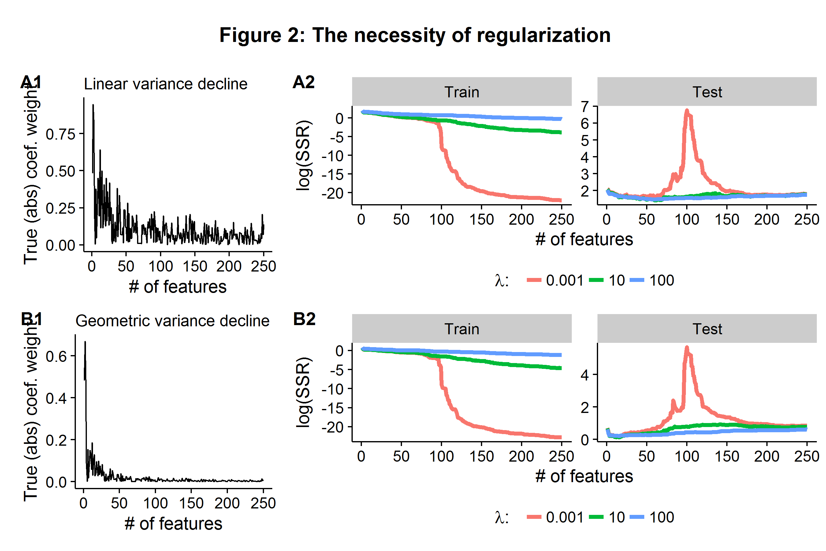 plot of chunk mlc_ridge