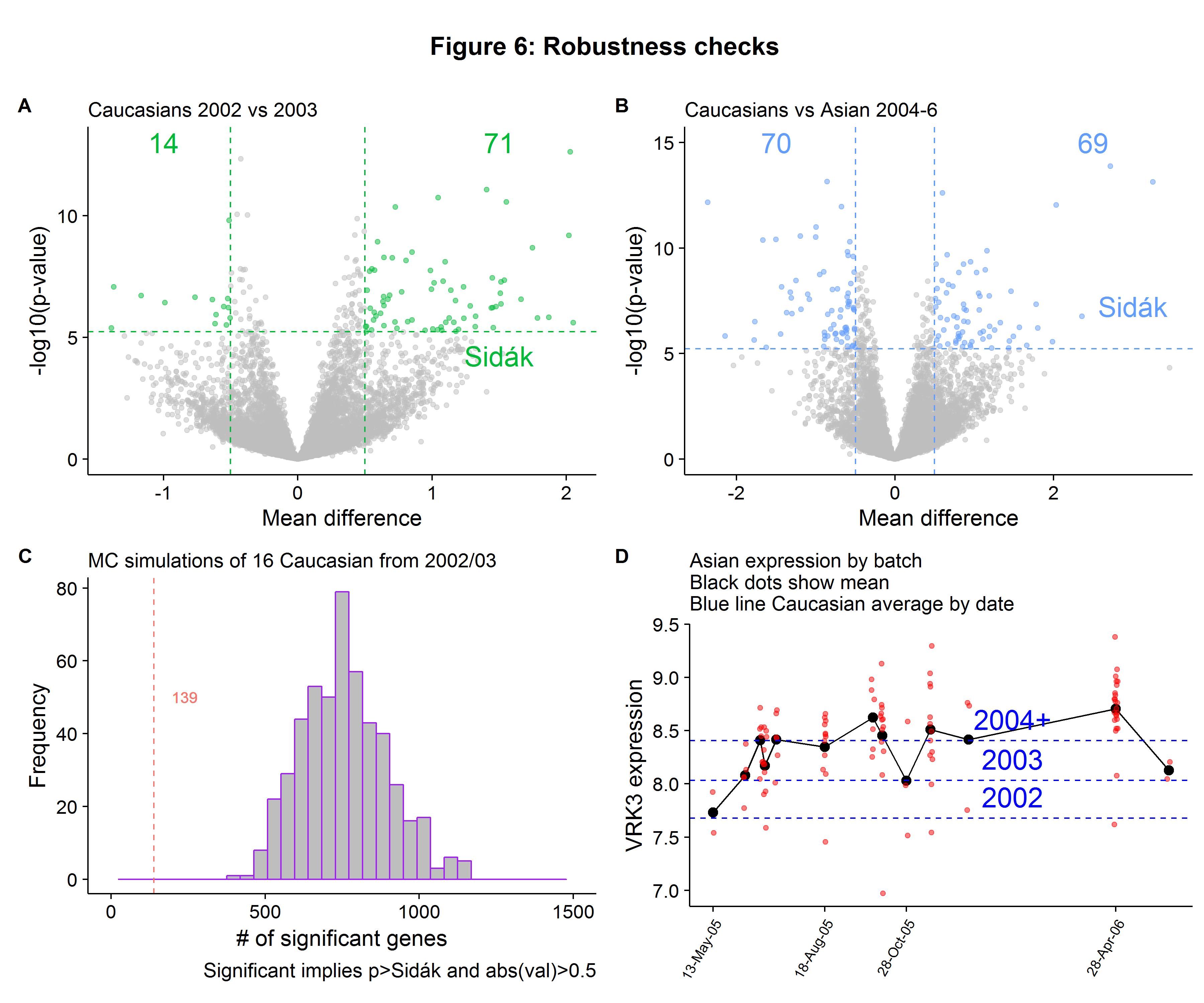 plot of chunk other_volc